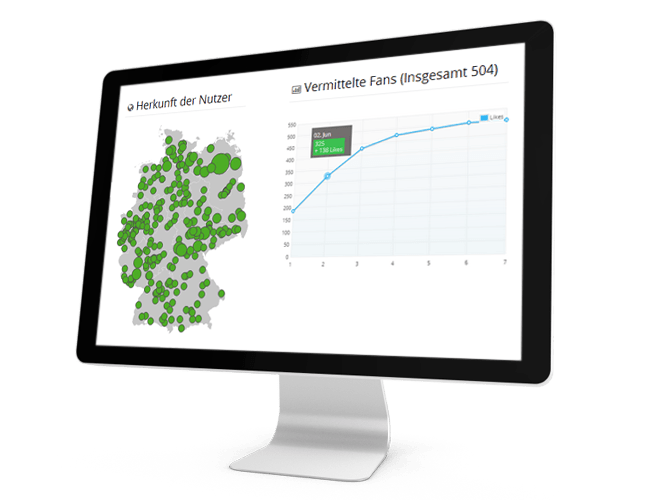 Statistiken Reporting Fanmart.de